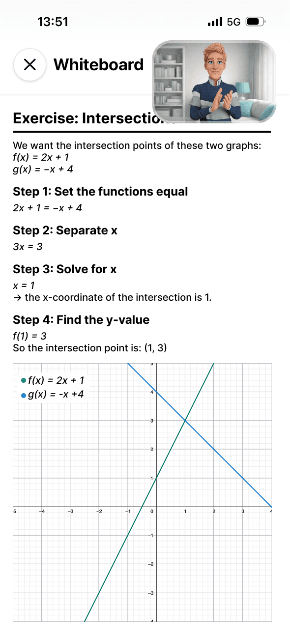 Interactive whiteboard.